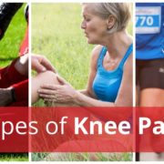 Types of Knee Pain